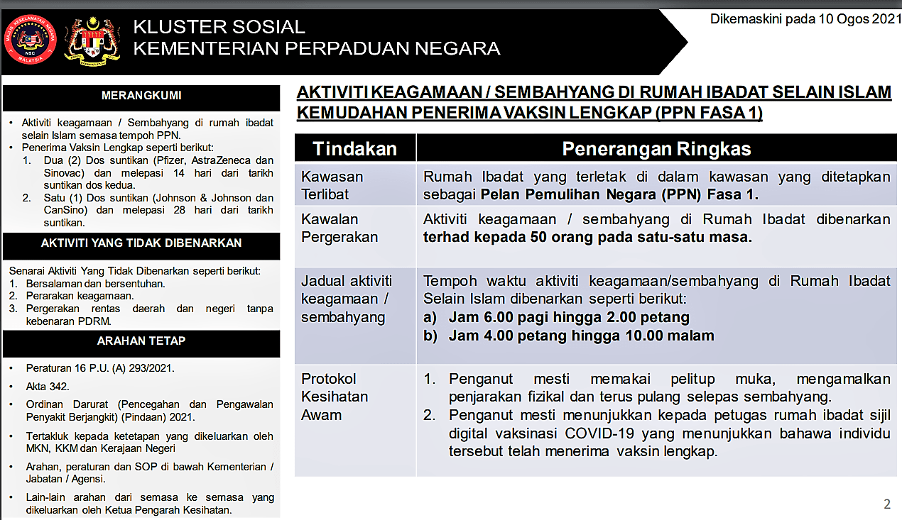 Vaksin aktiviti selepas Rakyat Dilarang